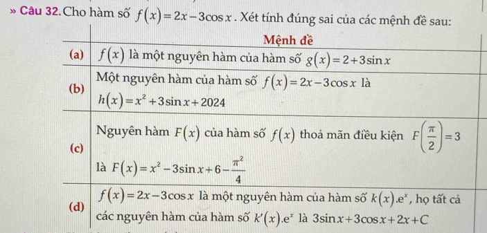 » Câu 32. Cho hàm số f(x)=2x-3cos x. Xét tính