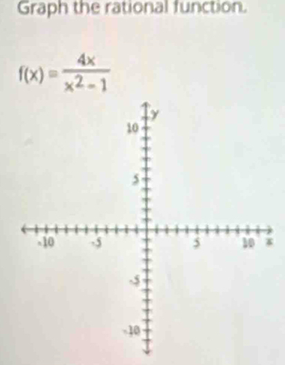 Graph the rational function.
f(x)= 4x/x^2-1 