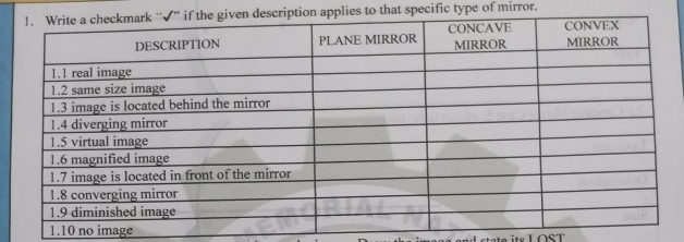 ion applies to that specific type of mirror.
1. 10 no image