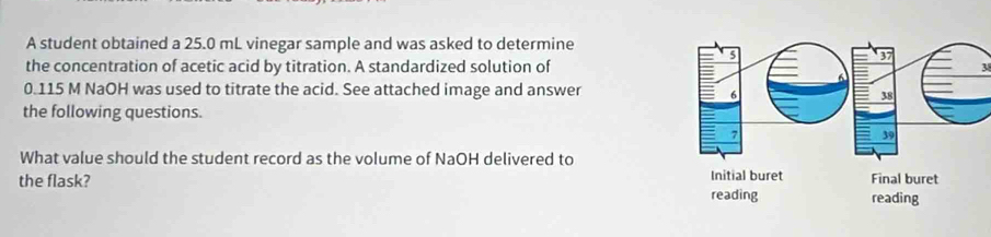 A student obtained a 25.0 mL vinegar sample and was asked to determine 
the concentration of acetic acid by titration. A standardized solution of38
0.115 M NaOH was used to titrate the acid. See attached image and answer 
the following questions. 
What value should the student record as the volume of NaOH delivered to 
the flask?