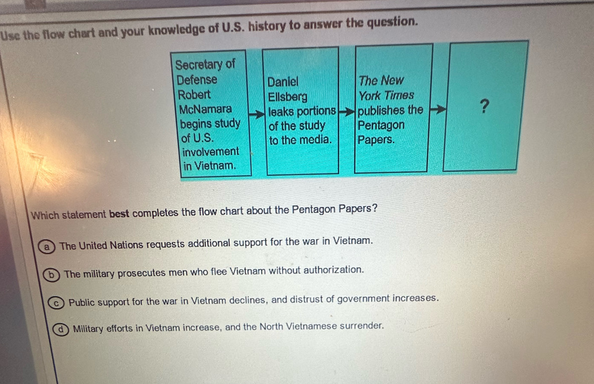 Use the flow chart and your knowledge of U.S. history to answer the question.
Which statement best completes the flow chart about the Pentagon Papers?
a )The United Nations requests additional support for the war in Vietnam.
b) The military prosecutes men who flee Vietnam without authorization.
c) Public support for the war in Vietnam declines, and distrust of government increases.
d) Military efforts in Vietnam increase, and the North Vietnamese surrender.