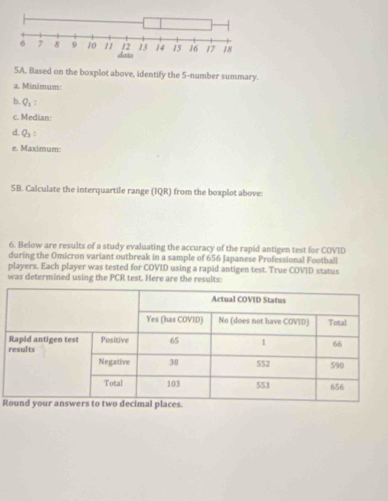 Based on the boxplot above, identify the 5 -number summary. 
a. Minimum: 
b. Q_1
c. Median: 
d. Q_3 : 
e. Maximum: 
5B. Calculate the interquartile range (IQR) from the boxplot above: 
6. Below are results of a study evaluating the accuracy of the rapid antigen test for COVID 
during the Omicron variant outbreak in a sample of 656 Japanese Professional Football 
players. Each player was tested for COVID using a rapid antigen test. True COVID status 
was determined using the PCR test. Here are the results: 
R