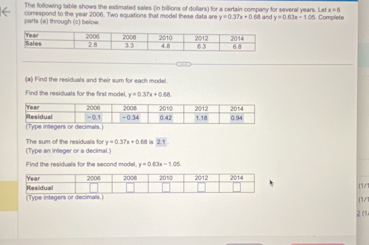 The following table shows the estimated sales (in billions of dollars) for a certain company for several years. Let x=6
correspond to the year 2006. Two equations that model these data are y=0.37x+0.68 and y=0.63x-1.05
parts (a) through (c) below. . Complete 
(a) Find the residuals and their sum for each model. 
Find the residuals for the first model, y=0.37x+0.68. 
The sum of the residuals for y=0.37x+0.68 is 2.1. 
(Type an integer or a decimal.) 
Find the residuals for the second model, y=0.63x-1.05. 
(1/1 
(Type integers or decimals.) 
(1/1 
2 (1
