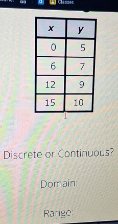 □□ a Classes 
Discrete or Continuous? 
Domain: 
Range: