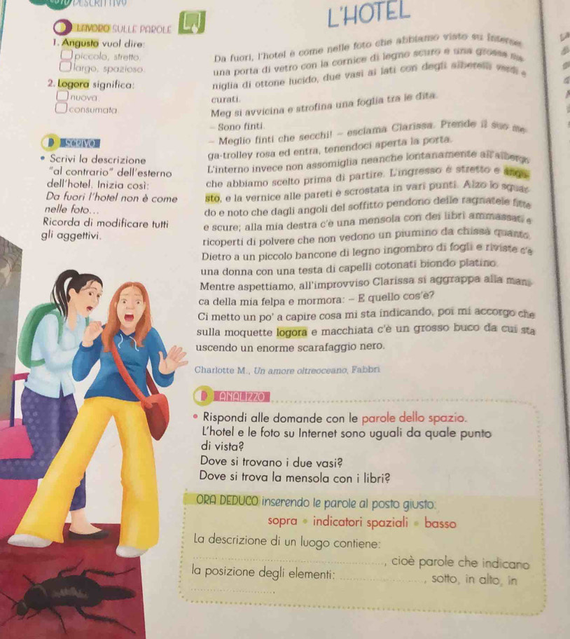 L'HOTEL
LAVORO SULLE PAROLE 5
1. Angusto vuol dire: a
piccolo, stretto.
Da fuori, l'hotel e come nelle foto che abbiamo visto su interse
Olargo, spazioso una porta di vetro con la cornice di legno scuró e uña grosse sa 
a
2. Logora significa:
niglia di ottone lucido, due vasi aï latí con degl alberela wrd e
nuova. curati.
consumata
Meg si avvicina e strofina una foglia tra le dita.
- Sono finti.
'SCRIVO
- Meglio finti che secchi! - esclama Clarissa. Prende i see me
Scrivi la descrizione ga-trolley rosa ed entra, tenendocí aperta la porta.
"al contrario" dell'esterno L'interno invece non assomiglia neanche iontanamente al albergo
dell'hotel. Inizia cosí: che abbíamo scelto prima di partire. Lingresso e stretto e anga
Da fuori l'hotel non è come sto, e la vernice alle pareti e scrostata in vari punti. Alzo lo squar
nelle foto...
do e noto che dagli angoli del soffitto pendono deile ragnatele litte
Ricorda di modificare tutti e scure; alla mía destra c'e una mensola con dei libri ammassaue
gli aggettivi .
ricoperti di polvere che non vedono un piumino da chissa quarto
Dietro a un piccolo bancone di legno ingombro di fogli e riviste c'a
una donna con una testa di capelli cotonati biondo platino
Mentre aspettiamo, all'improvviso Clarissa si aggrappa alla man
ca della mia felpa e mormora: - E quello cos'è?
Ci metto un po' a capire cosa mi sta indicando, poi mi accorgo che
sulla moquette logora e macchiata c'è un grosso buco da cui sta
uscendo un enorme scarafaggio nero.
harlotte M., Un amore oltreoceano, Fabbri
2  70)
Rispondi alle domande con le parole dello spazio.
L'hotel e le foto su Internet sono uguali da quale punto
di vista?
Dove si trovano i due vasi?
Dove si trova la mensola con i libri?
ORA DEDUCO inserendo le parole al posto giusto.
sopra = indicatori spaziali = basso
a descrizione di un luogo contiene:
_, cioè parole che indicano
_
a posizione degli elementi: _, sotto, in alto, in