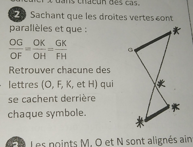 ans chacún des cas. 
Sachant que les droites vertes sont 
parallèles et que :
 OG/OF = OK/OH = GK/FH 
Retrouver chacune des 
lettres (O, F, K, et H) qui 
se cachent derrière 
chaque symbole. 
Les noints M, O et N sont alignés ain