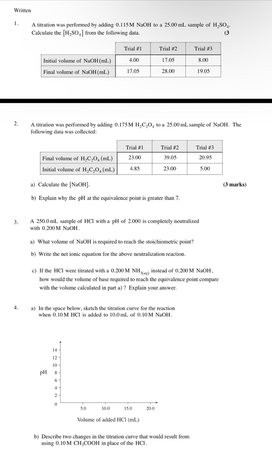 Solved: Written 1. A titration was performed by adding 0.115M NaOH to a ...