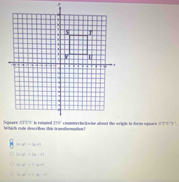 S'T'U'V'.
(x,y)to (y,x)
(x,y)to (y,-x)
(x,y)to (-y,x)
(x,y)to (-y,-x)