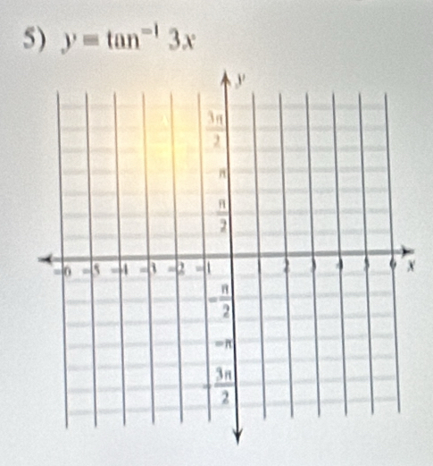 y=tan^(-1)3x