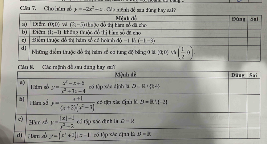 ''5
Câu 7. Cho hàm số y=-2x^2+x. Các mệnh đề sau đúng hay sai?