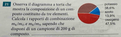 Osserva il diagramma a torta che 
mostra la composizione di un com- 
posto costituito da tre elementi. 
Calcola i rapporti di combinazione
mg/mo e mg/mg sapendo che 
disponi di un campione di 200 g di 
composto._