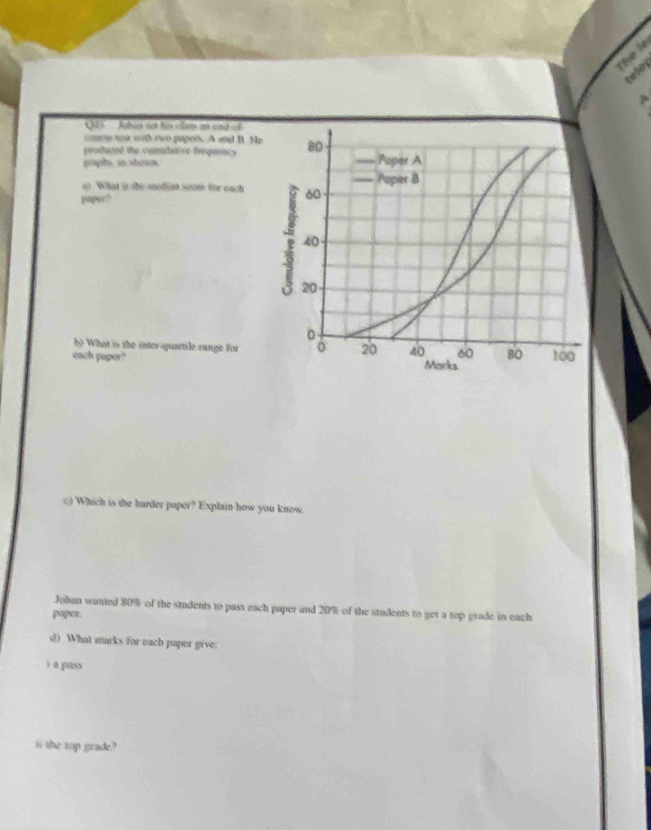 the i 
cales 
QM '''''Aban sot his cliow an end of 
conp tot with two papors. A and B. He 
produced the cutalative frequancy 
हकस, an sलसn 
a) What is the modian score for oach 
papor? 
b) What is the inter-quartile range for 
each paper? 
c) Which is the harder paper? Explain how you know. 
Johan wanted 80% of the students to pass each paper and 20% of the students to get a top grade in each 
paper. 
d) What marks for each paper give: 
i a pass 
i the top grade?