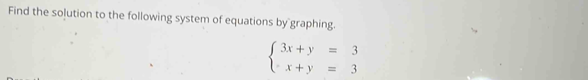 Find the solution to the following system of equations by graphing.
beginarrayl 3x+y=3 x+y=3endarray.