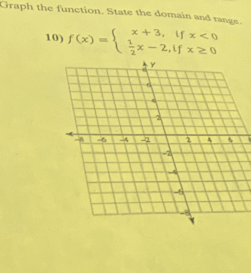 Graph the function. State the domain and range. 
10) f(x)=beginarrayl x+3,ifx<0  1/2 x-2,ifx≥ 0endarray.