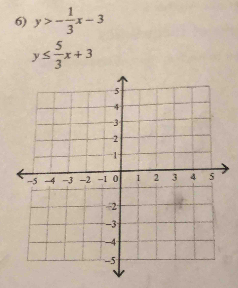 y>- 1/3 x-3
y≤  5/3 x+3