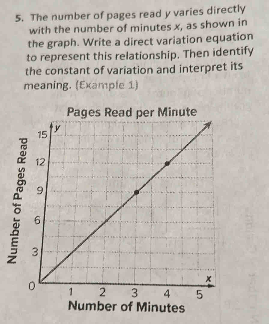 The number of pages read y varies directly 
with the number of minutes x, as shown in 
the graph. Write a direct variation equation 
to represent this relationship. Then identify 
the constant of variation and interpret its 
meaning. (Example 1) 
Pages Read per Minute
Number of Minutes