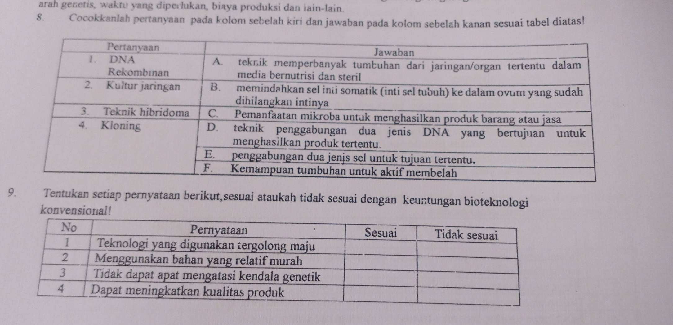 arah genetis, waktu yang diperlukan, biaya produksi dan iain-lain. 
8. Cocokkanlah pertanyaan pada kolom sebelah kiri dan jawaban pada kolom sebelah kanan sesuai tabel diatas! 
9. Tentukan setiap pernyataan berikut,sesuai ataukah tidak sesuai dengan keuntungan bioteknologi 
konvensional!