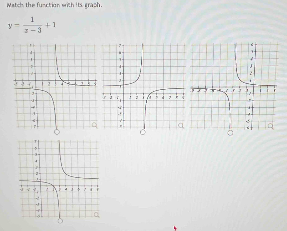 Match the function with its graph.
y= 1/x-3 +1