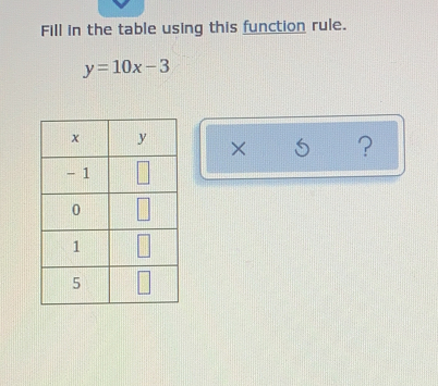 Fill in the table using this function rule.
y=10x-3
× ？