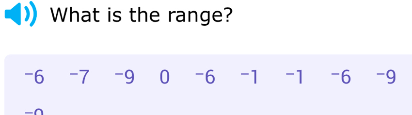 What is the range?
-6 -7 -9 0 -6 -1 -1 -6 -9
-∩