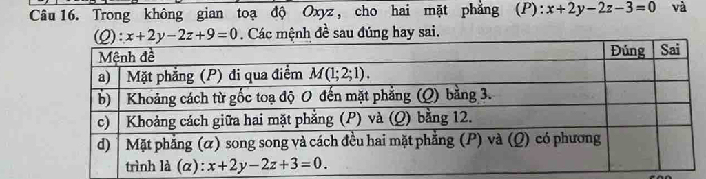 Trong không gian toạ độ Oxyz, cho hai mặt phẳng (P): x+2y-2z-3=0 và
0 :x+2y-2z+9=0. Các mệnh đề sau đúng hay sai.