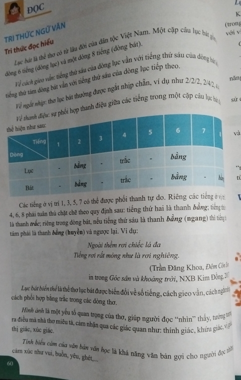 ĐQC
L
K
TRI THỨC NGỨ VĂN
(trong
Tri thức đọc hiểu Lục bài là thể thơ có từ lâu đời của dân tộc Việt Nam. Một cặp câu lục bát gi với vị
đòng 6 tiếng (dòng lục) và một dòng 8 tiếng (dòng bát).
Về cách gieo vẫn: tiếng thứ sáu của dòng lục vần với tiếng thứ sáu của đòng ba 
năn;
tiếng thứ tám đòng bát vẫn với tiếng thứ sáu của dòng lục tiếp theo.
Về ngắt nhịp: thơ lục bát thường được ngắt nhịp chẵn, ví dụ như 2/2/2, 2/4/2, 4
ợp thanh điệu giữa các tiếng trong một cặp câu lục bủ sử 
à
“1
từ
Các tiếng ở vị trí 1, 3, 5, 7 có thể được phối thanh 1 
4, 6, 8 phải tuân thủ chặt chẽ theo quy định sau: tiếng thứ hai là thanh bằng; tiếng t
là thanh trắc; riêng trong dòng bát, nếu tiếng thứ sáu là thanh bằng (ngang) thì tiếng
tâm phái là thanh bằng (huyền) và ngược lại. Ví dụ:
Ngoài thềm rơi chiếc lá đa
Tiếng rơi rất mỏng như là rơi nghiêng.
(Trần Đăng Khoa, Đêm Côn Sơ
in trong Góc sân và khoảng trời, NXB Kim Đồng, 2
Lục bát biển thể là thể thơ lục bát được biến đổi về số tiếng, cách gico vằn, cách ngất 
cách phối hợp bằng trắc trong các dòng thơ.
Hình ảnh là một yếu tổ quan trọng của thơ, giúp người đọc “nhìn” thầy, tườợng 
ra điều mà nhà thơ miêu tả, cảm nhận qua các giác quan như: thính giác, khứu giác, việ
thị giác, xúc giác.
Tính biểu cảm của văn bản văn học là khả năng văn bản gợi cho người đợc nìờ
cảm xúc như vui, buồn, yêu, ghét,...
60