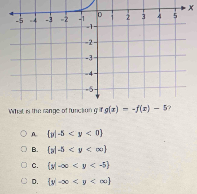 A.  y|-5
B.  y|-5
C.  y|-∈fty
D.  y|-∈fty