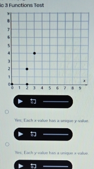 ic 3 Functions Test
10
Yes; Each x -value has a unique y -value.
Yes, Each y -value has a unique x -value.