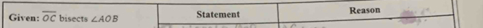 Given: overline OC bisects ∠ AOB Statement Reason