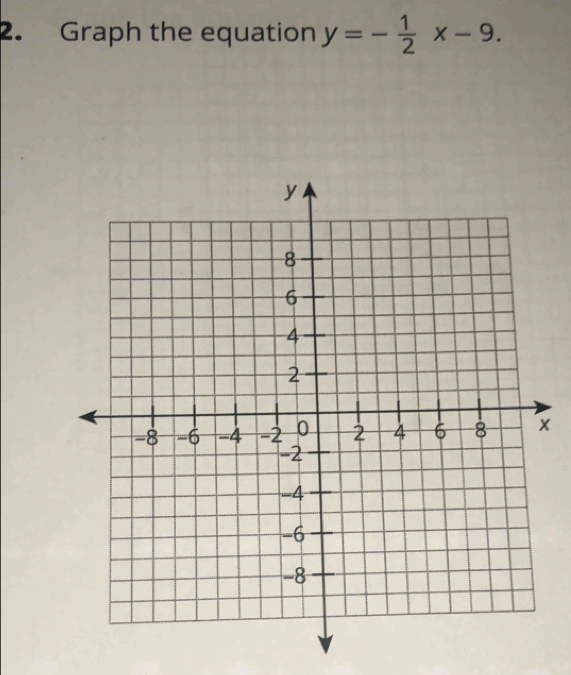 Graph the equation y=- 1/2 x-9.
x