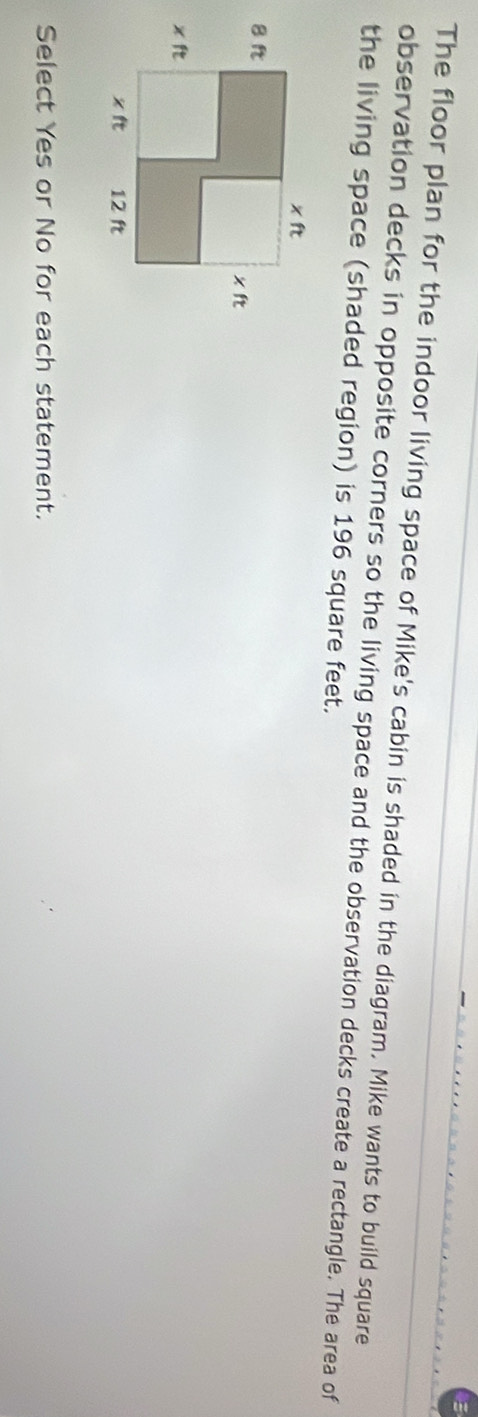The floor plan for the indoor living space of Mike's cabin is shaded in the diagram. Mike wants to build square
observation decks in opposite corners so the living space and the observation decks create a rectangle. The area of
the living space (shaded region) is 196 square feet.
Select Yes or No for each statement.