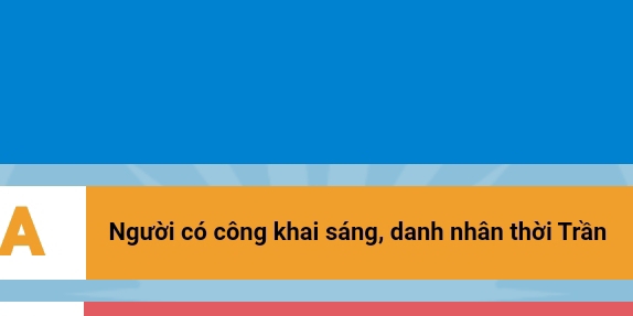 A Người có công khai sáng, danh nhân thời Trần