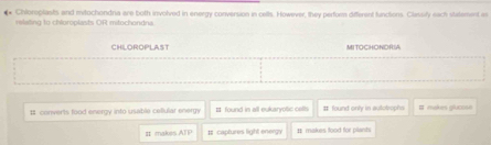 Chloroplasts and mitochondria are both involved in energy conversion in cells. However, they perform different functions. Classily each stitement in
relating to chloroplasts OR mitochondna
CHLOROPLAST MITOCHONORIA
# converts food energy into usable cellular energy # found in all eukaryotic cells # found only in autolophs # makes glucose
makes ATF # captures light enorgy # makes food for plants