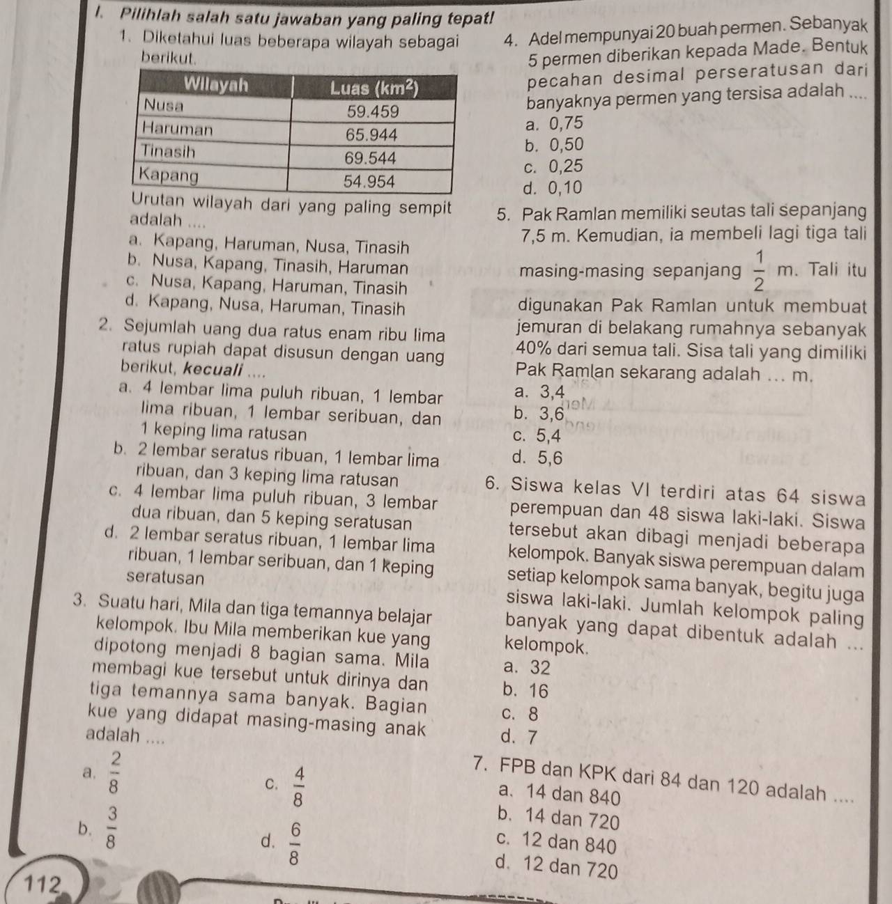 Pilihlah salah satu jawaban yang paling tepat!
1. Diketahui luas beberapa wilayah sebagai 4. Adel mempunyai 20 buah permen. Sebanyak
berikut.
5 permen diberikan kepada Made. Bentuk
pecahan desimal perseratusan dari
banyaknya permen yang tersisa adalah ....
a. 0,75
b. 0,50
c. 0,25
d. 0,10
ilayah dari yang paling sempit 5. Pak Ramlan memiliki seutas tali sepanjang
adalah ...
a. Kapang, Haruman, Nusa, Tinasih 7,5 m. Kemudian, ia membeli lagi tiga tali
b. Nusa, Kapang, Tinasih, Haruman . Tali itu
masing-masing sepanjang  1/2 m.
c. Nusa, Kapang, Haruman, Tinasih
d. Kapang, Nusa, Haruman, Tinasih digunakan Pak Ramlan untuk membuat
jemuran di belakang rumahnya sebanyak
2. Sejumlah uang dua ratus enam ribu lima 40% dari semua tali. Sisa tali yang dimiliki
ratus rupiah dapat disusun dengan uan
berikut, kecuali ... Pak Ramlan sekarang adalah ... m.
a. 4 lembar lima puluh ribuan, 1 lembar a. 3,4
lima ribuan, 1 lembar seribuan, dan
b.3,6
1 keping lima ratusan c. 5,4
b. 2 lembar seratus ribuan, 1 lembar lima d. 5,6
ribuan, dan 3 keping lima ratusan 6. Siswa kelas VI terdiri atas 64 siswa
c. 4 lembar lima puluh ribuan, 3 lembar perempuan dan 48 siswa laki-laki. Siswa
dua ribuan, dan 5 keping seratusan tersebut akan dibagi menjadi beberapa
d. 2 lembar seratus ribuan, 1 lembar lima kelompok. Banyak siswa perempuan dalam
ribuan, 1 lembar seribuan, dan 1 keping setiap kelompok sama banyak, begitu juga
seratusan
3. Suatu hari, Mila dan tiga temannya belajar siswa laki-laki. Jumlah kelompok paling
banyak yang dapat dibentuk adalah ...
kelompok. Ibu Mila memberikan kue yang kelompok.
dipotong menjadi 8 bagian sama. Mila a. 32
membagi kue tersebut untuk dirinya dan
b. 16
tiga temannya sama banyak. Bagian c. 8
kue yang didapat masing-masing anak
adalah .... d. 7
a.  2/8 
C.  4/8 
7. FPB dan KPK dari 84 dan 120 adalah ....
a. 14 dan 840
b.  3/8 
b. 14 dan 720
c. 12 dan 840
d.  6/8  d. 12 dan 720
112