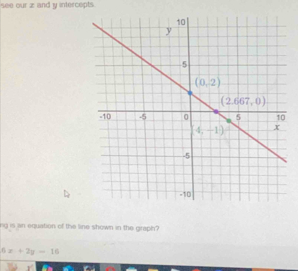 see our x and y intercepts.
ng is an equation of the line shown in the graph?
6x+2y=16