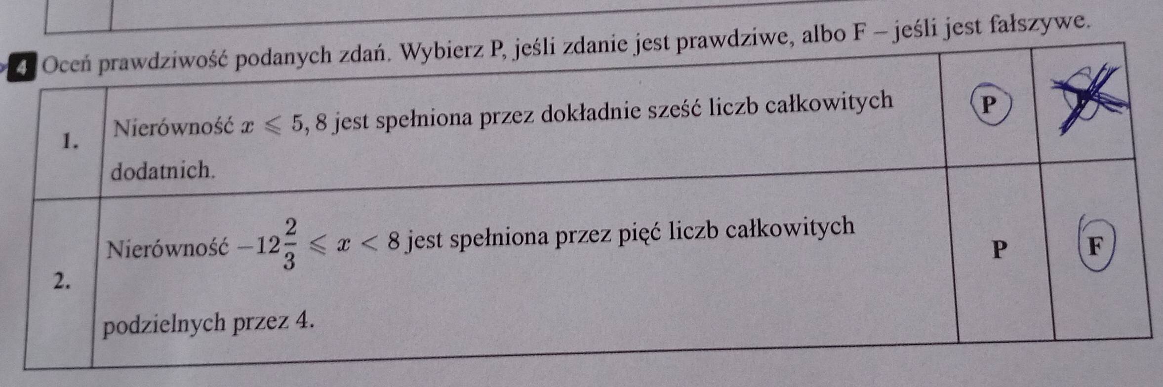 jeśli jest fałszywe.