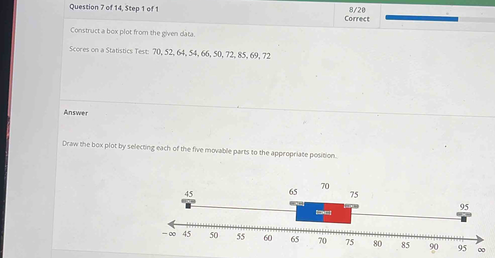 of 14, Step 1 of 1 8/20 
Correct 
Construct a box plot from the given data. 
Scores on a Statistics Test: 70, 52, 64, 54, 66, 50, 72, 85, 69, 72
Answer 
Draw the box plot by selecting each of the five movable parts to the appropriate position.