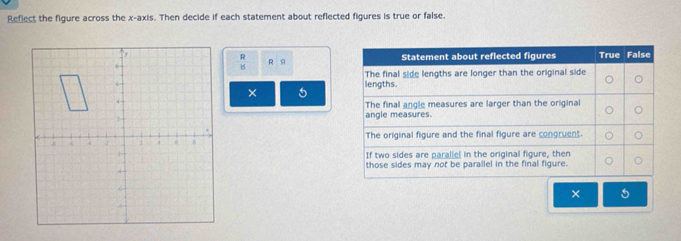 Reflect the figure across the x-axis. Then decide if each statement about reflected figures is true or false.
 R/B  R

× 


×