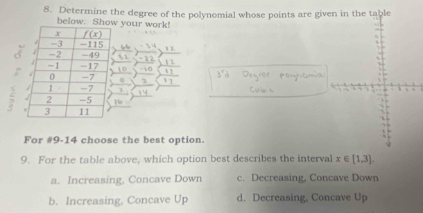 Determine the degree of the polynomial whose points are given in the table
below. Show your work!
12
- 22 11
10 1 
7 
a 
For #9-14 choose the best option.
9. For the table above, which option best describes the interval x∈ [1,3].
a. Increasing, Concave Down c. Decreasing, Concave Down
b. Increasing, Concave Up d. Decreasing, Concave Up