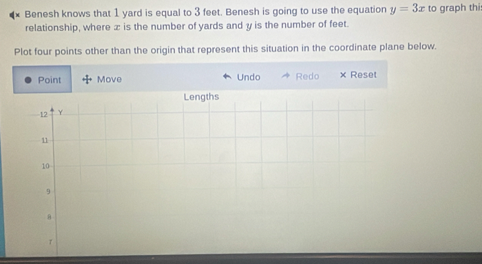 × Benesh knows that 1 yard is equal to 3 feet. Benesh is going to use the equation y=3x to graph thi
relationship, where æ is the number of yards and y is the number of feet.
Plot four points other than the origin that represent this situation in the coordinate plane below.
Point Move Undo Redo × Reset
Lengths
12 Y
11
10
9
8
7