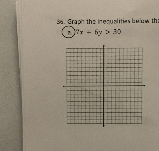 Graph the inequalities below tha 
a. 7x+6y>30