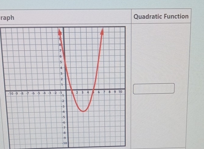 raph Quadratic Function
-10