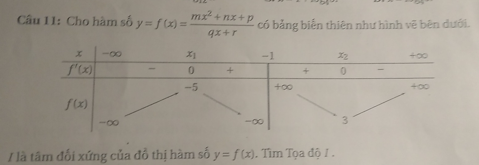 Cho hàm số y=f(x)= (mx^2+nx+p)/qx+r  có bảng biển thiên như hình vẽ bên dưới.
/ là tâm đối xứng của đồ thị hàm số y=f(x). Tìm Tọa độ 1.