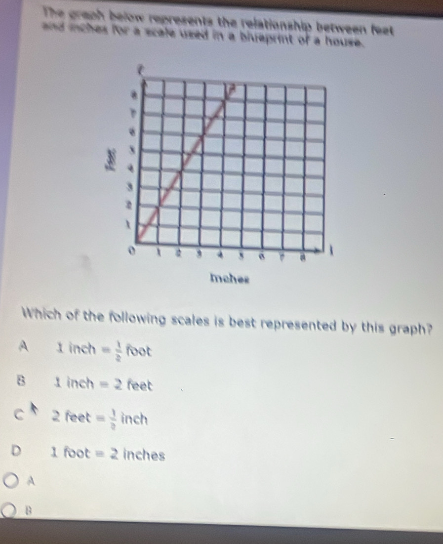 The graph below represents the relationship between feet
and inches for a scale used in a biueprint of a house.
3
Imches
Which of the following scales is best represented by this graph?
A 1 inch = 1/2  foot
B 1 inch =2 feet
C 2 feet = 1/2  inch
D 1 cot =2 inches
A
B