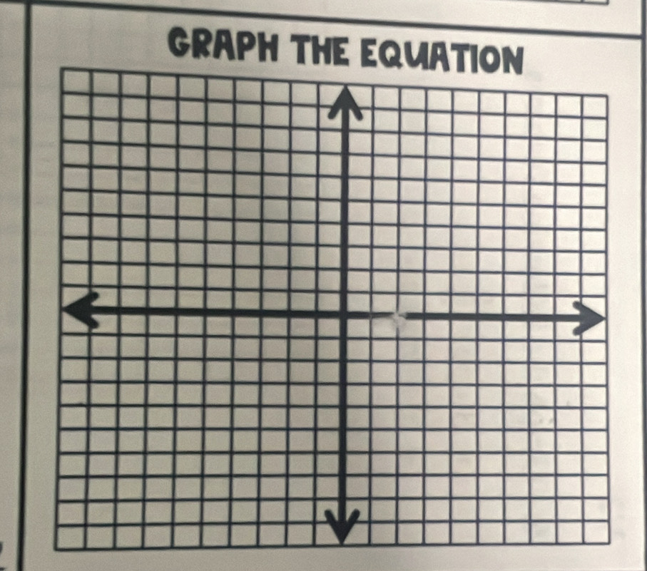 GRAPH THE EQUATION