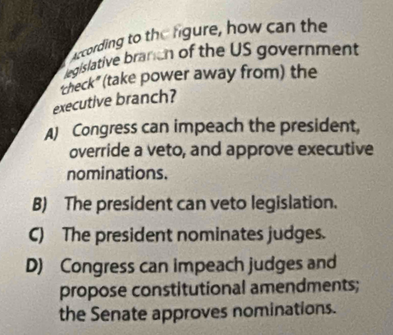 arcording to the figure, how can the
legislative branan of the US government
check" (take power away from) the
executive branch?
A) Congress can impeach the president,
override a veto, and approve executive
nominations.
B) The president can veto legislation.
C) The president nominates judges.
D) Congress can impeach judges and
propose constitutional amendments;
the Senate approves nominations.