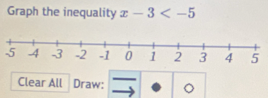 Graph the inequality x-3
Clear All Draw: