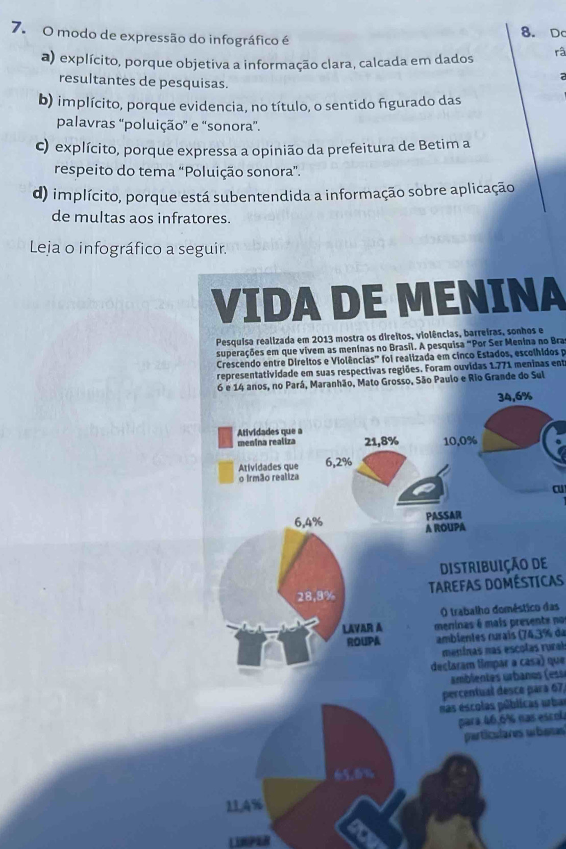 modo de expressão do infográfico é
8. Do
a) explícito, porque objetiva a informação clara, calcada em dados
râ
a
resultantes de pesquisas.
b) implícito, porque evidencia, no título, o sentido figurado das
palavras “poluição” e “sonora”.
c) explícito, porque expressa a opinião da prefeitura de Betim a
respeito do tema “Poluição sonora”.
d) implícito, porque está subentendida a informação sobre aplicação
de multas aos infratores.
Leja o infográfico a seguir.
VIDA DE MENINA
Pesquisa realizada em 2013 mostra os direitos, violências, barreiras, sonhos e
superações em que vivem as menínas no Brasil. A pesquisa "Por Ser Menina no Bra
Crescendo entre Direitos e Violências" foi realizada em cinco Estados, escolhidos p
representatividade em suas respectivas regiões. Foram ouvidas 1.771 meninas entr
6 e 14 anos, no Pará, Maranhão, Mato Grosso, São Paulo e Rio Grande do Sul
34,6%
Atividades que a
menina realiza 21,8% 10, 0%
tividades que 6,2%
o Irmão realiza
cu
6,4% PASSAR
A ROUPA
DistribUiçÃo De
28,9% TAREFAS DOMÉSTICAS
O trabalho doméstico das
LAVAR A meninas é mais presente no
ROUPA ambientes curais (74,3% da
meninas nas escolas rural
declaram timpar a casa) que
ü mbientes úrbanos (es
percentual desce para 67,
nas escolas públicas ubar
para 46, 6% nas escol
particulares urbanes
21,4%