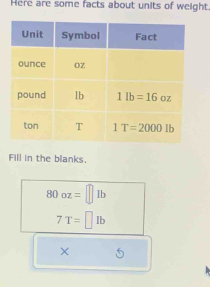 Here are some facts about units of weight
Fill in the blanks.
80oz=□ 1b
7T=□ lb
× S