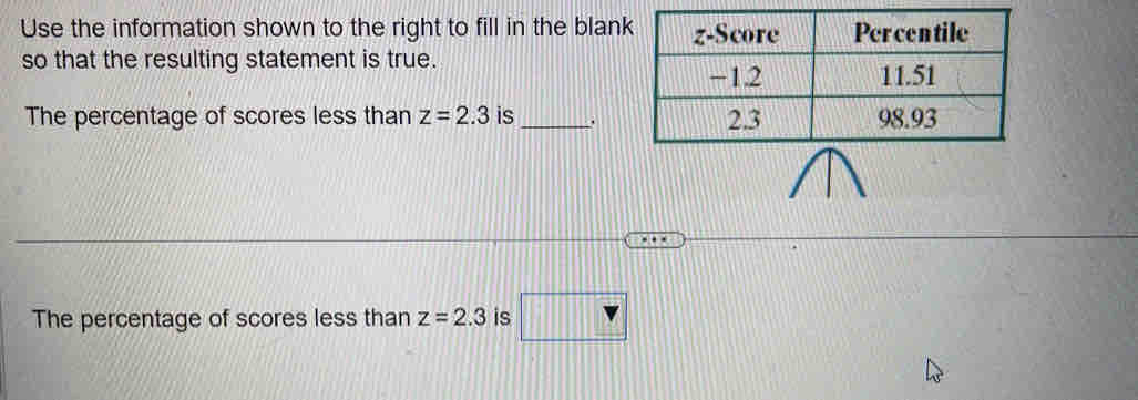 Use the information shown to the right to fill in the blank 
so that the resulting statement is true. 
The percentage of scores less than z=2.3 is _. 
The percentage of scores less than z=2.3 is □